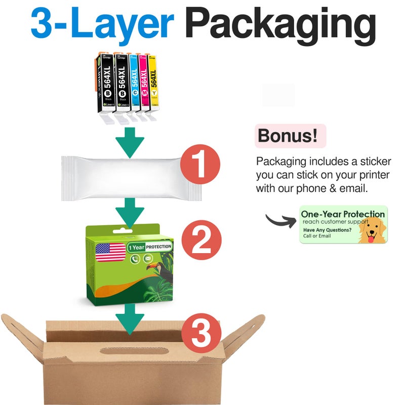 Limeink Compatible Ink Cartridges Replacement for HP 564 Ink Cartridges Combo Pack for HP 564xl for Printers Photosmart for 564 XL Black 5 Pack - Image 5